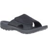 Men’s Sandspur 2 Slide Men’s Sandspur 2 Slide