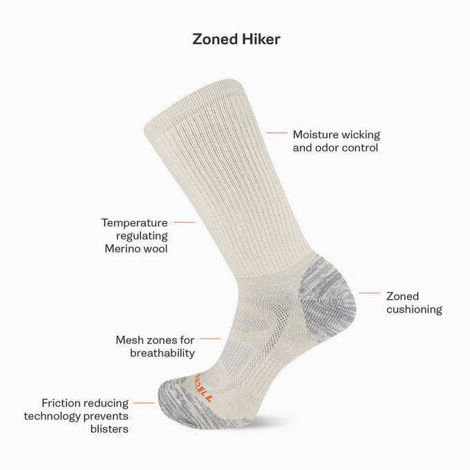 Zoned Quarter Hiker Sock Zoned Quarter Hiker Sock